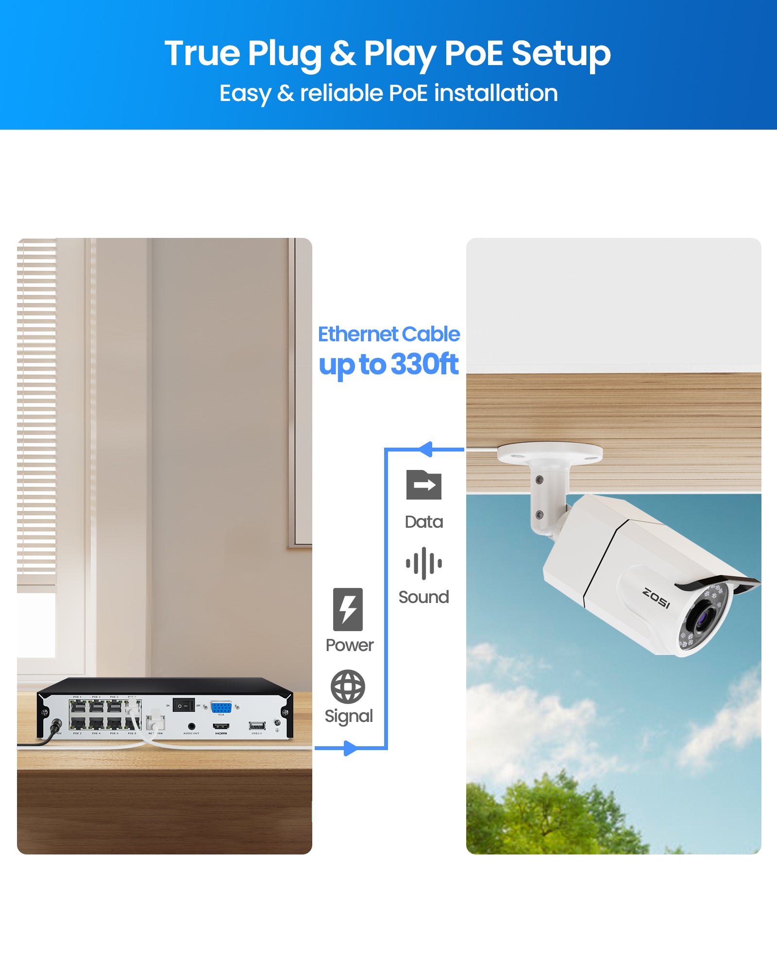 4K 16CH NVR & 8pcs C105 Camera - PoE Security System - ZOSI ZR16DK