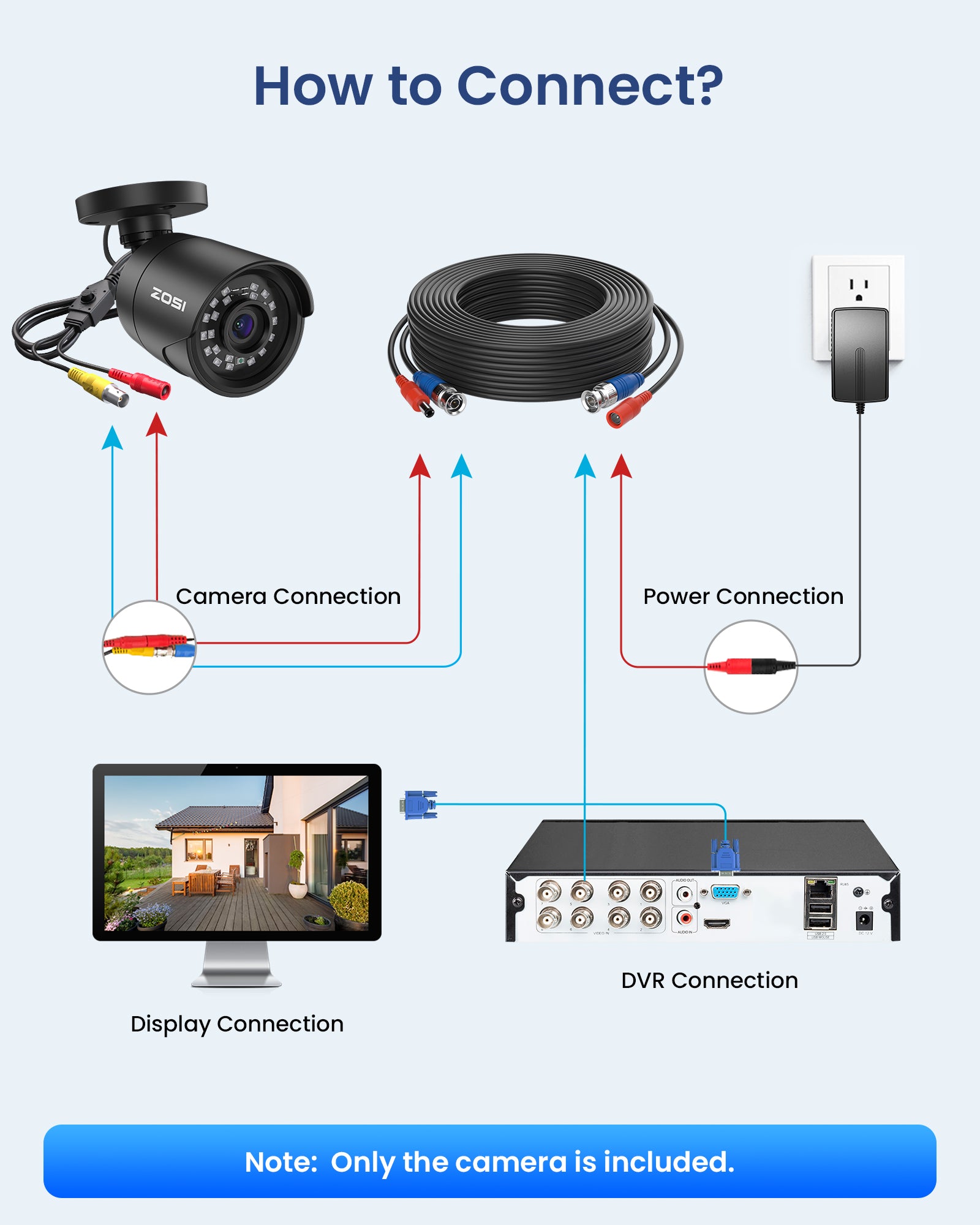 Zosi 2MP 8CH DVR & C106 Camera - Analog Security System - ZR08VN +