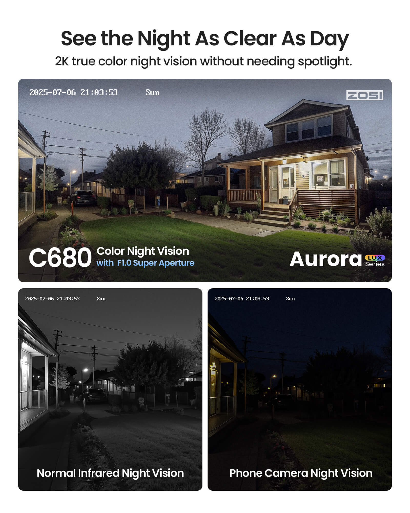 C680 3MP Window Camera with Color Night Vision | Work with ZOSI NVR - Zosi