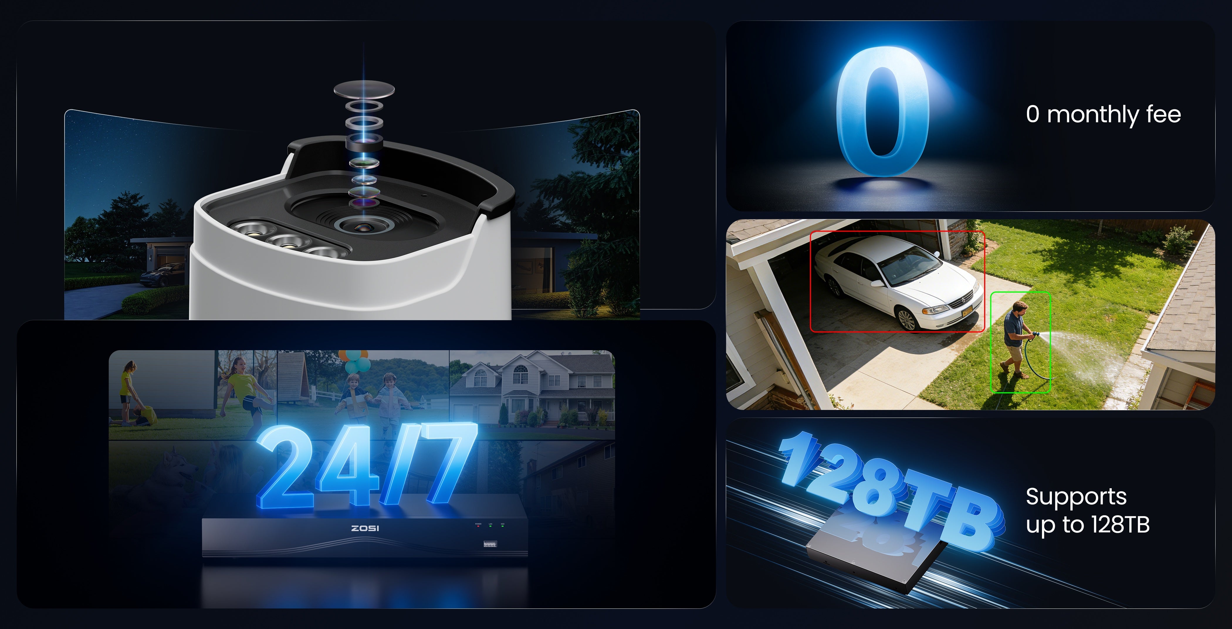 4K PoE Security Camera System - 24/7 Home Surveillance - Zosi