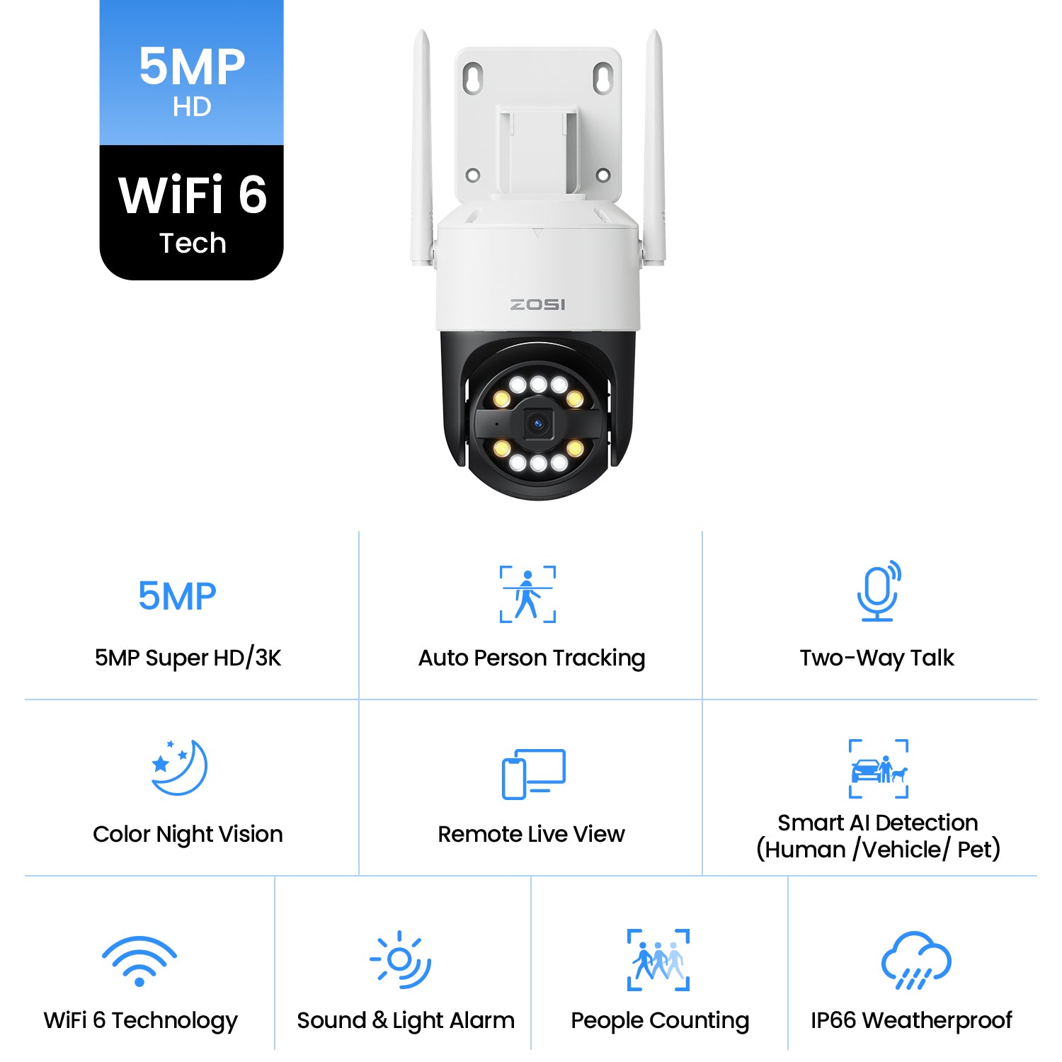 Smart Security System 防犯カメラ C296B 4K/5MP Wi-Fi 6 Pan Tilt Security Camera + Up to 256GB Local