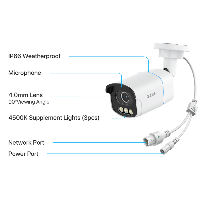 C186A/C225/C290M 4K 16CH PoE Security Camera System + 16CH PoE NVR