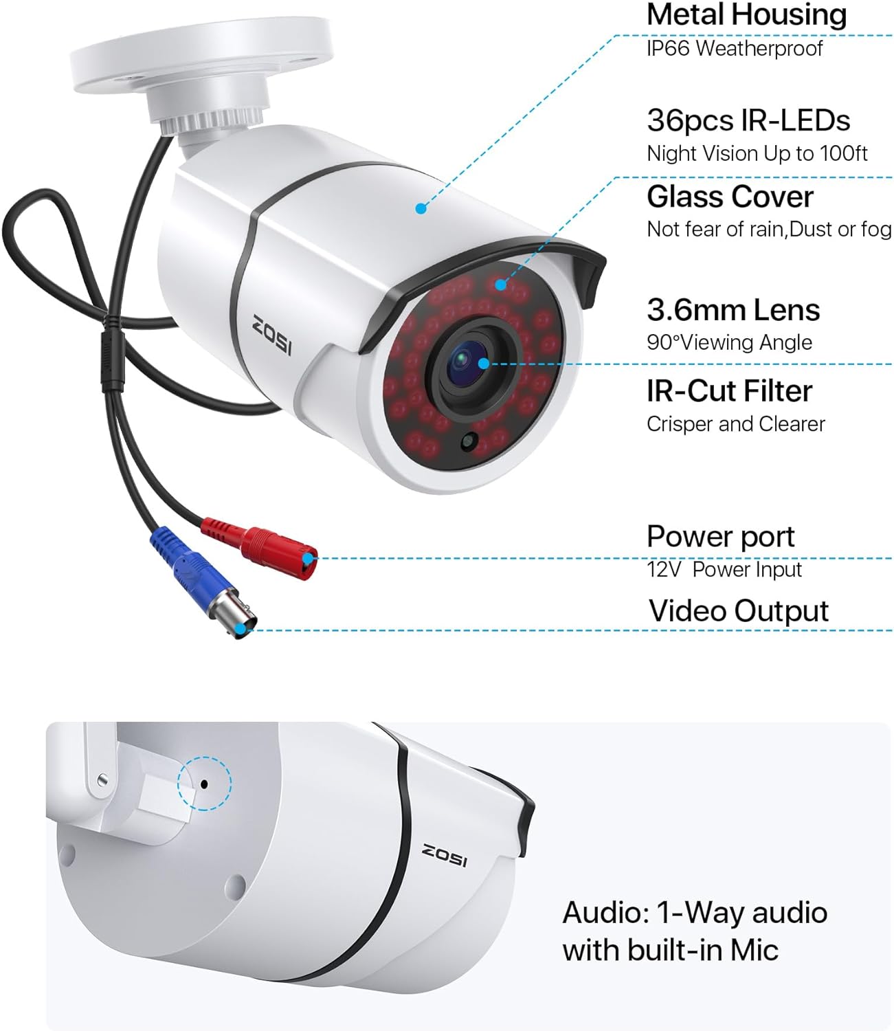 ASO II (ネオジオROM) C261 2MP 8CH HD-TVI Security Camera System | One-Way Audio | ZOSI