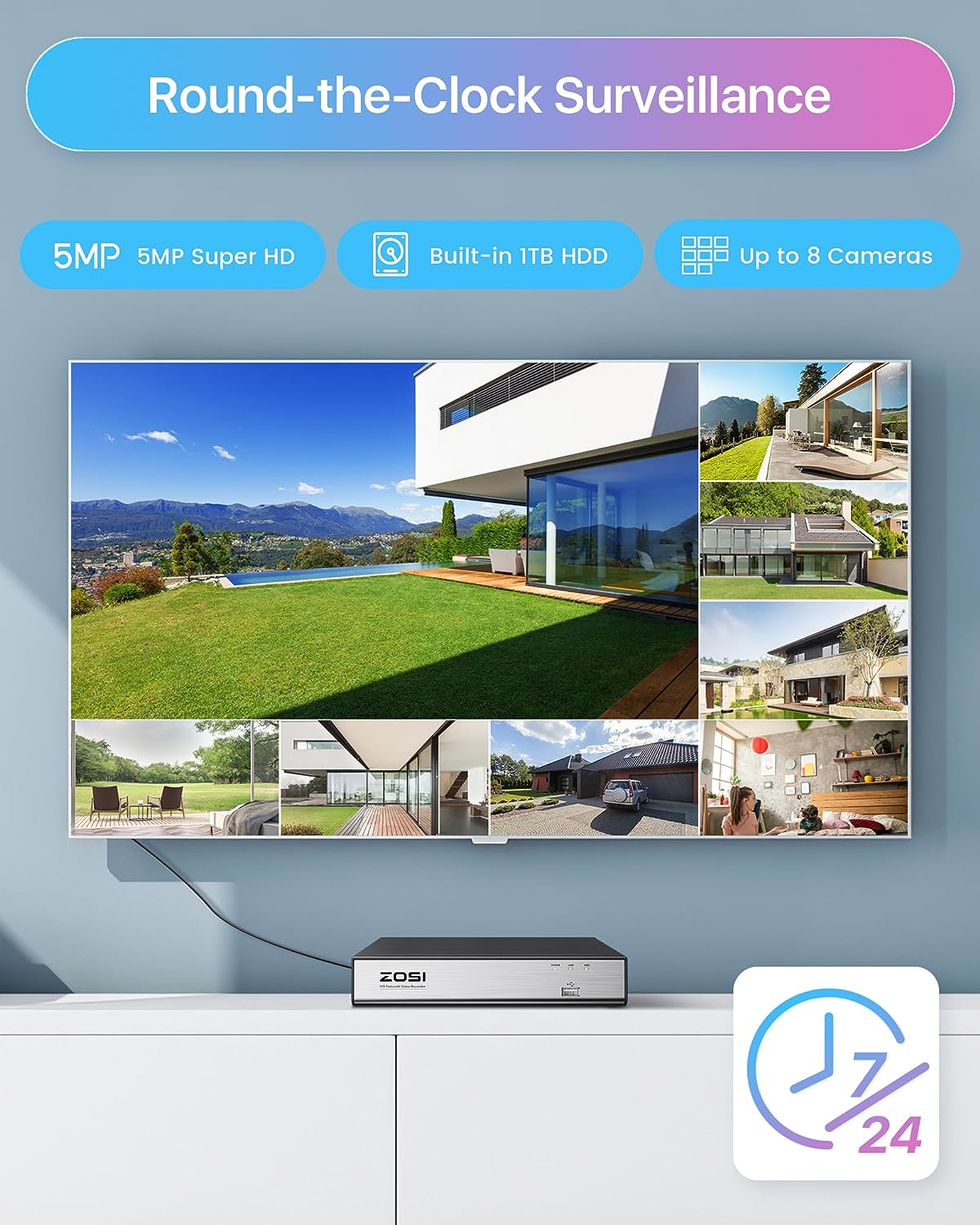 5MP PoE 8CH Security System with C429 Outdoor Dome IP Cameras - Zosi