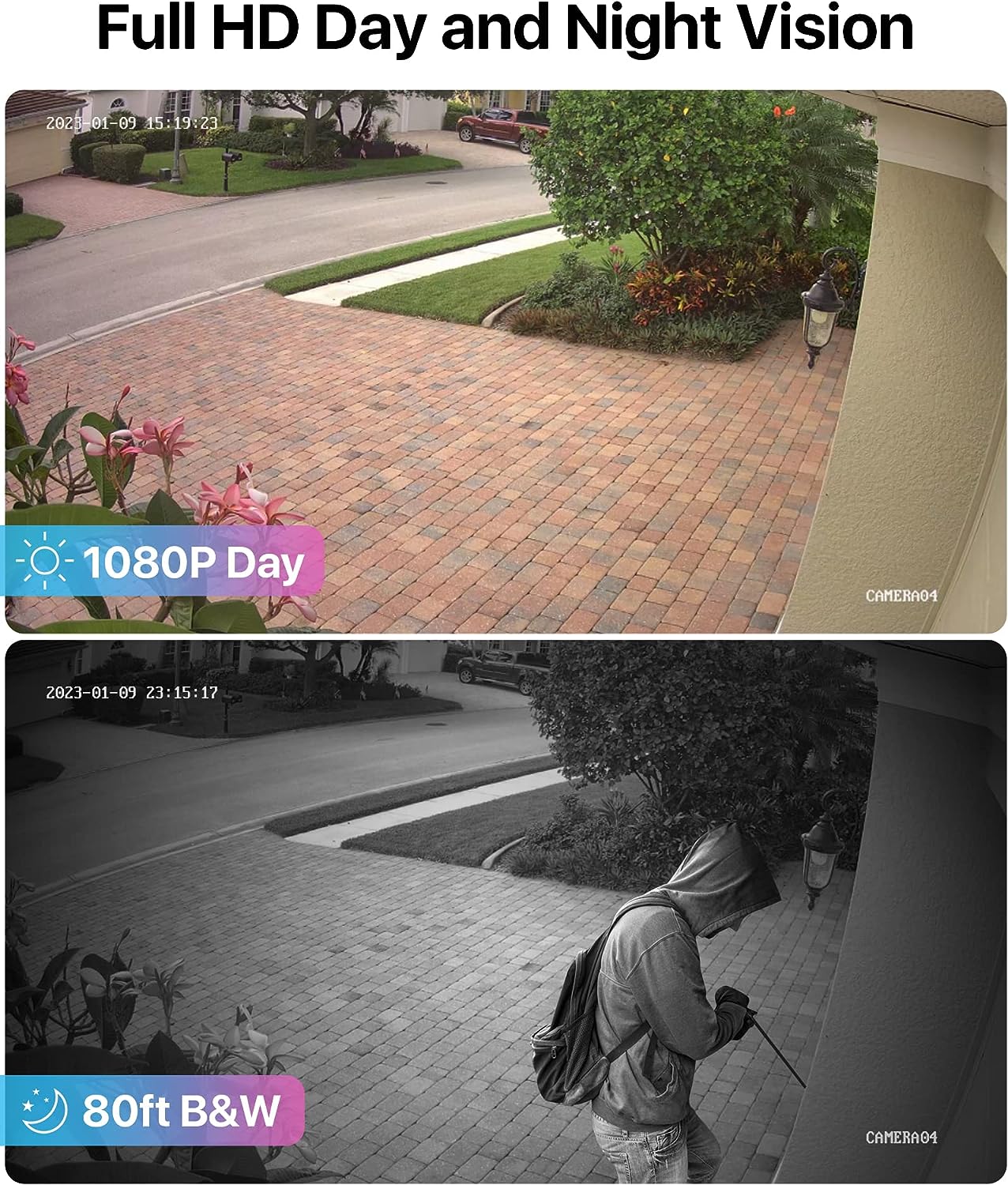 Zosi 2MP 8CH DVR & C211 Camera - Analog Security System - ZR08MN +