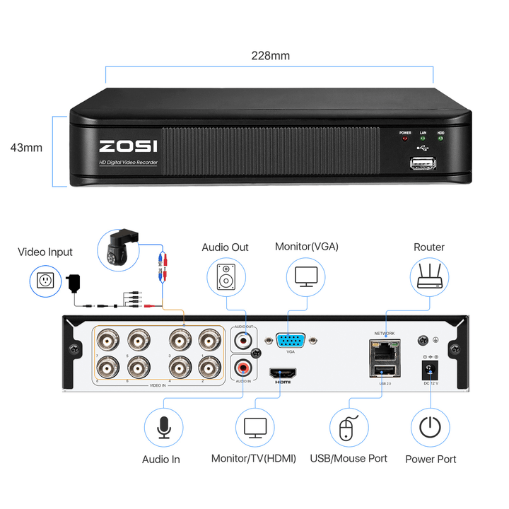 1080p 8 Channel Digital Video Recorder DVR | ZR08VNA/ZR08VMA - Zosi