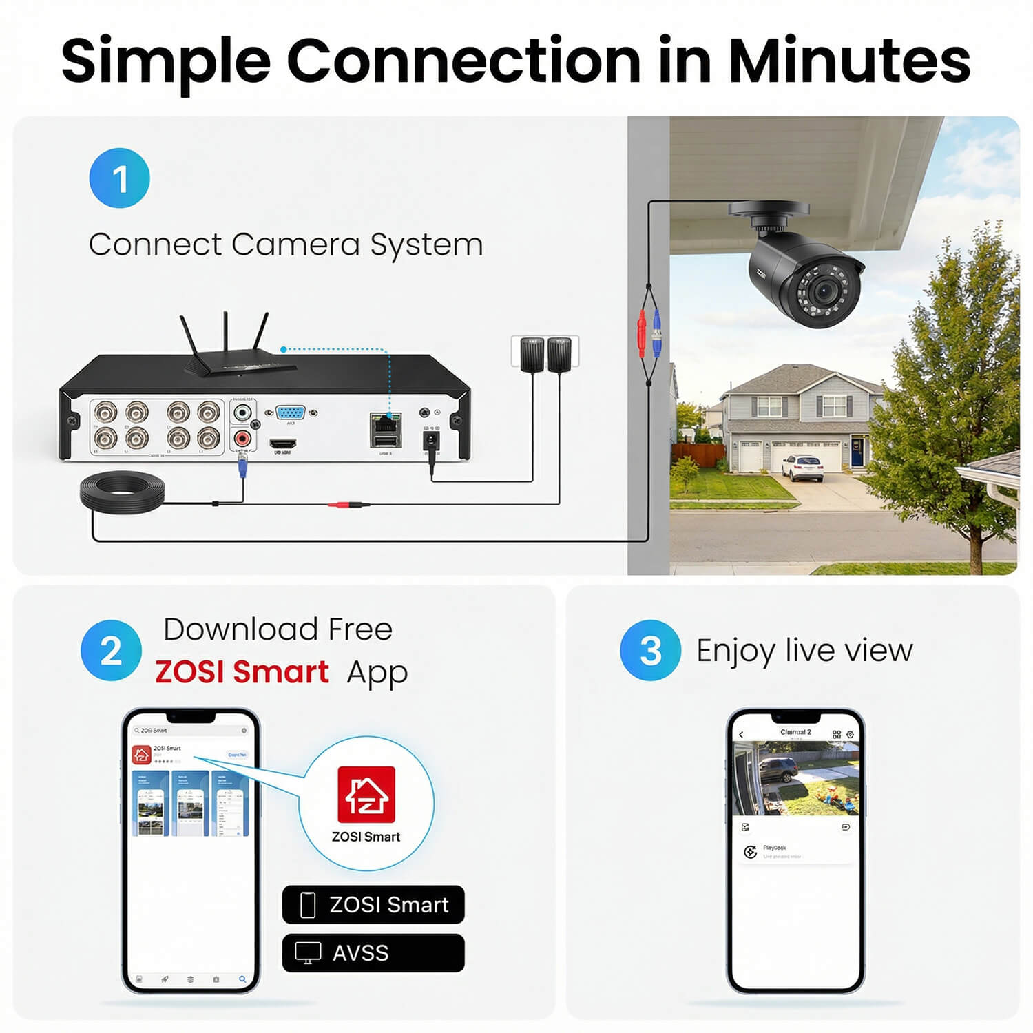 C106 2MP HD-TVI Security Camera System | 16CH DVR with 2TB/4TB HDD