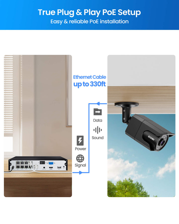 C105 4K Channel PoE Security System, Audio Record, 2TB HDD