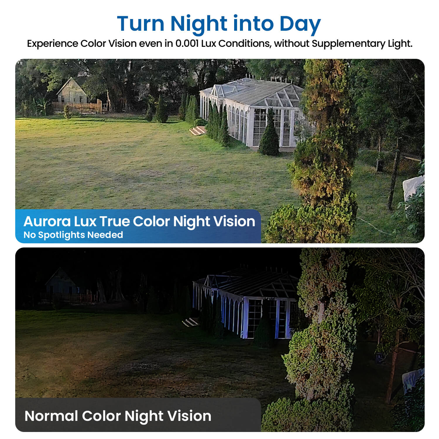 C186A 4K PoE Camera with True Color Night Vision - Zosi