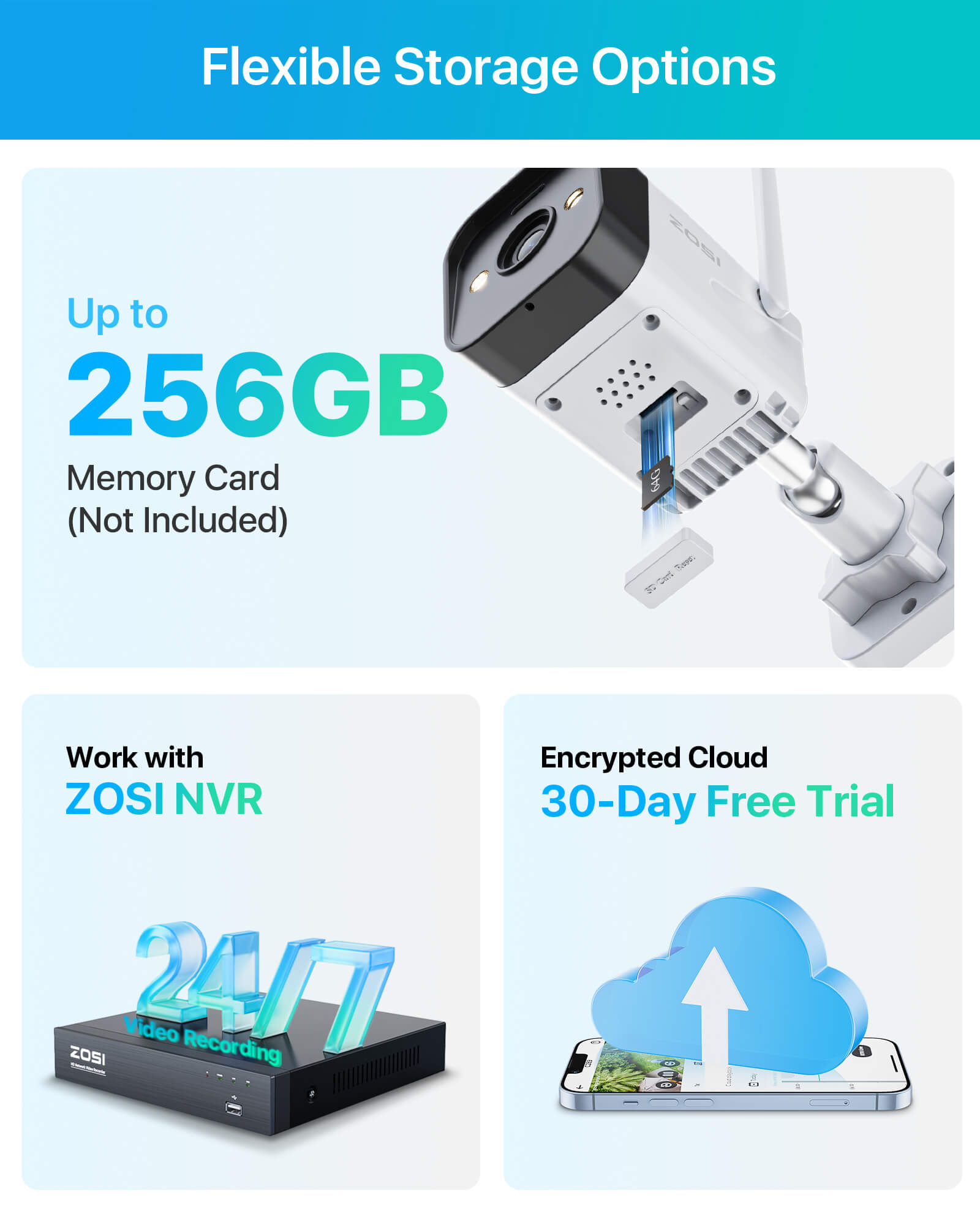 C188 4MP WiFi Security Camera + Max 256GB Local Storage - Zosi