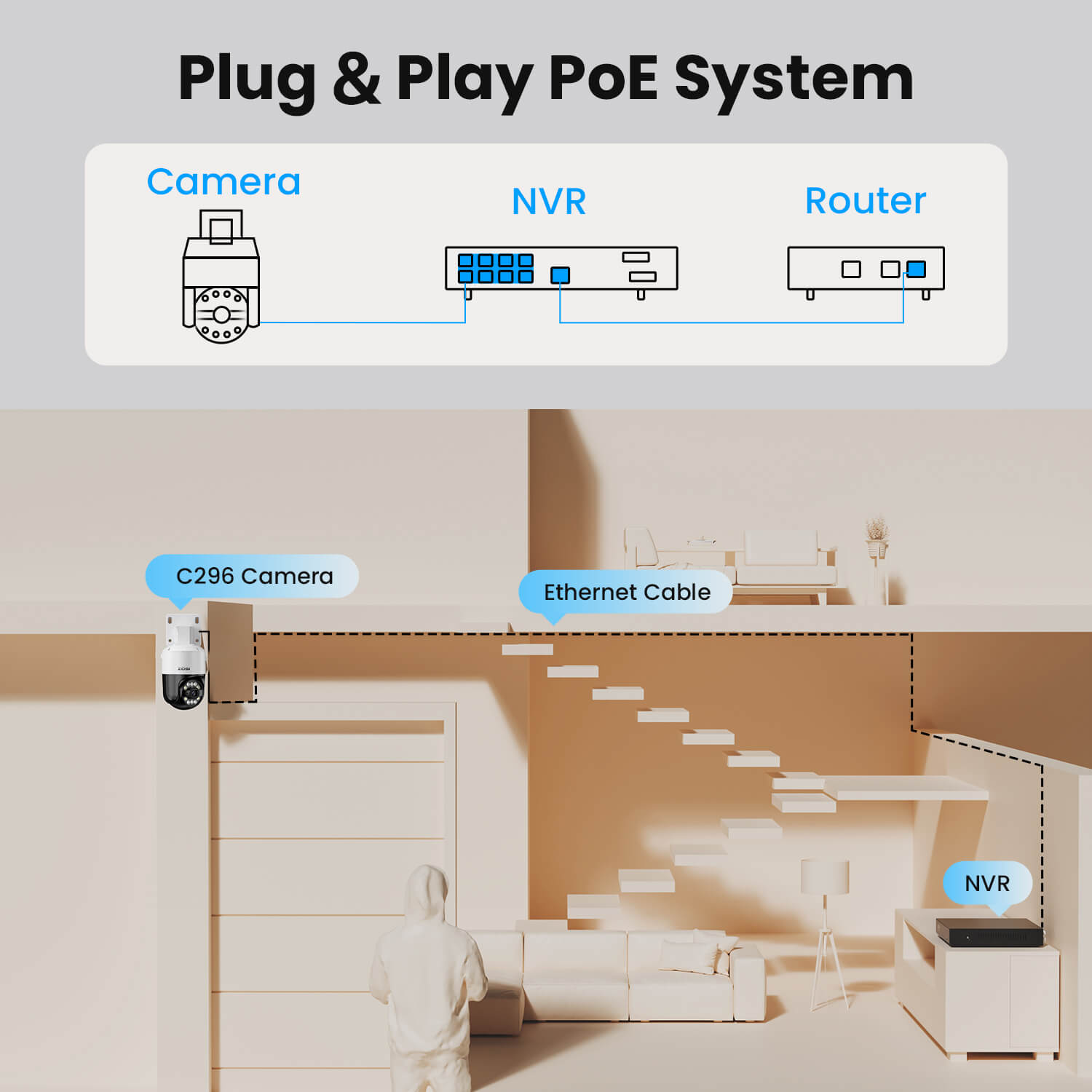 C296B 4K 8CH PoE Security Camera System | Pan 355° Tilt 110° & Auto ...