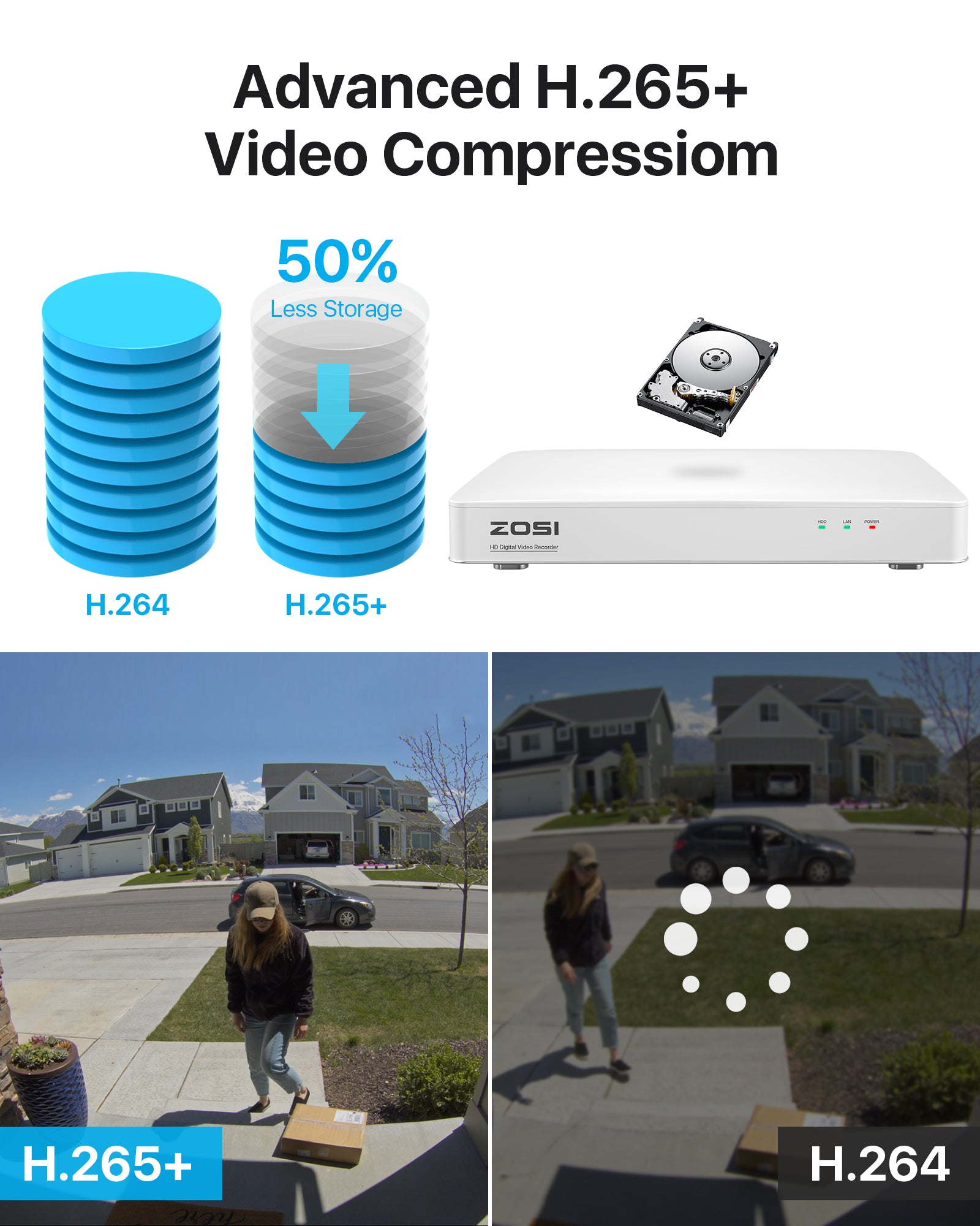 1080P 8 Channel DVR, Video & Audio Record | ZR08AU | ZOSI Official