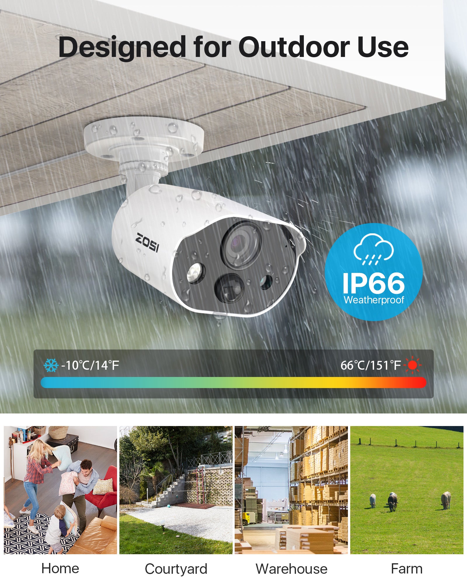 C303 1080P 8 Channel Security Camera System with Audio + 1TB HDD