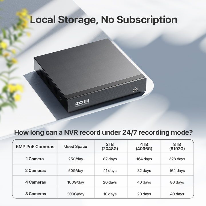 ZOSI 5MP Kit Videosorveglianza PoE Esterno, 8CH 4K NVR con 2TB HDD, 4x 5MP Telecamera PoE, AI Rilevamento di Persone e Veicoli, Audio Bidirezionale, Visione Notturna a Colori, C182 ZOSI 5MP Kit Videosorveglianza PoE Esterno, 8CH 4K NVR con 2TB HDD, 4x 5MP Telecamera PoE, AI Rilevamento di Persone e Veicoli, Audio Bidirezionale, Visione Notturna a Colori, C182