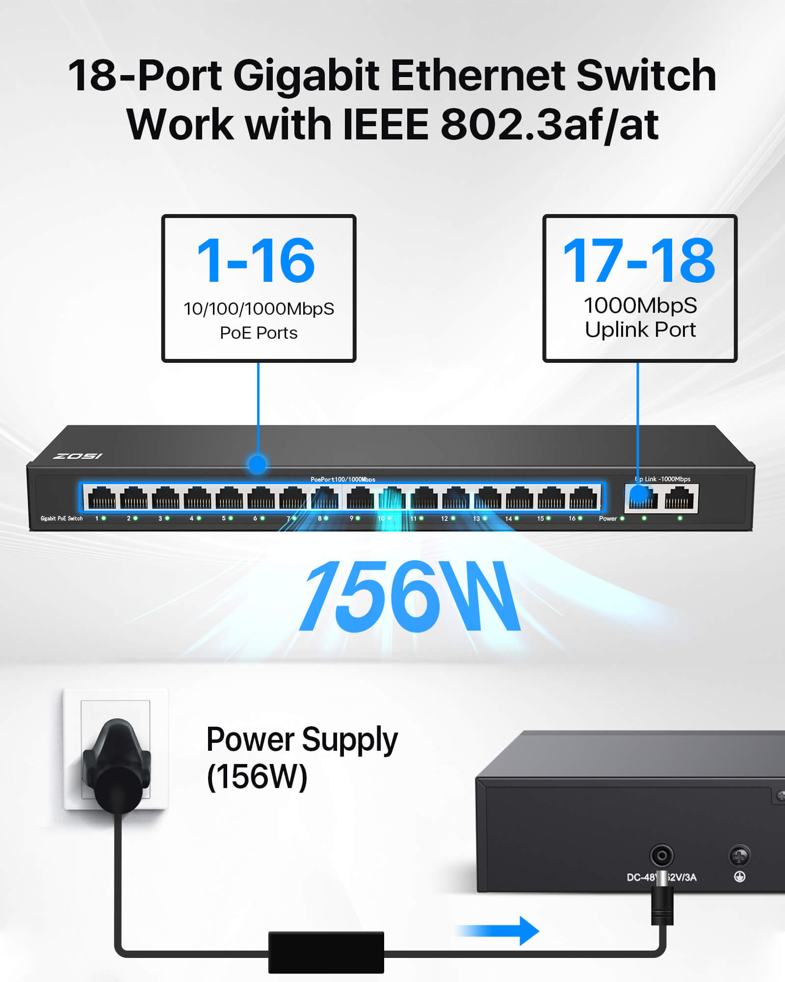 24 Port/16 Port/8 Port Gigabit PoE Switch - Zosi