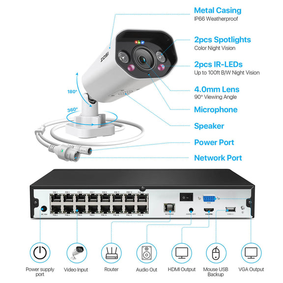 C182 5MP Surveillance Cameras 16CH PoE Security Monitor System - Zosi