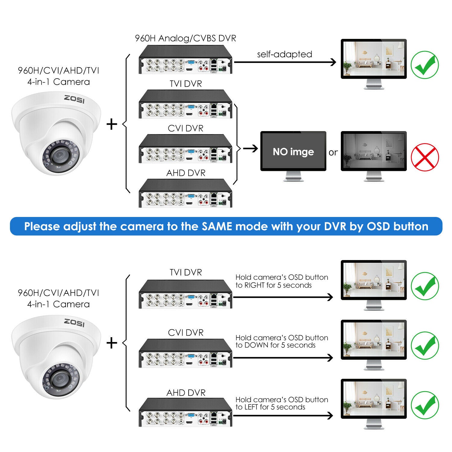 2MP]C418 Bullet Add-on Analog Camera for CCTV DVR - ZG4192C - Zosi