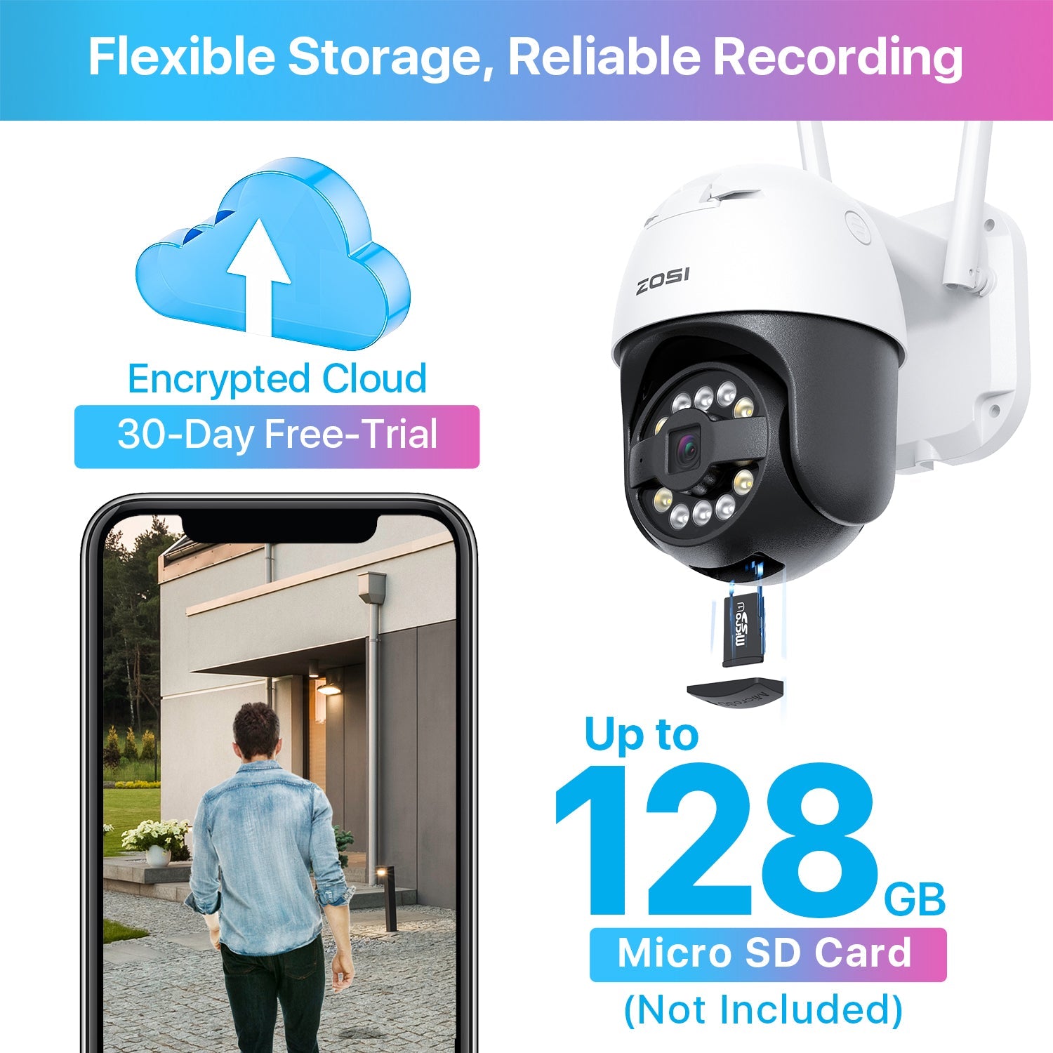 C296 5MP Pan Tilt WiFi Security Camera + Up to 256GB Local Storage