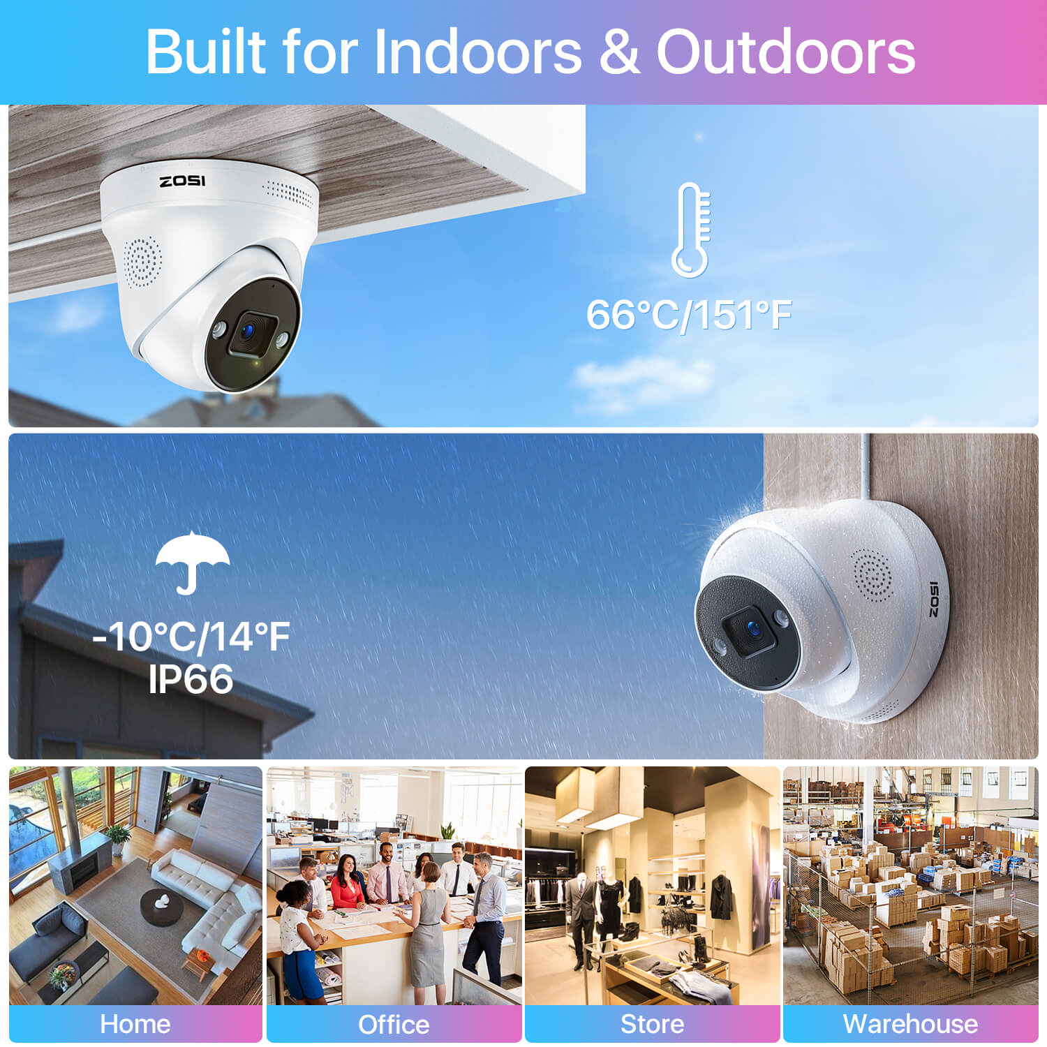 ZOSI 5MP Wired Camera 2TB NVR System with 8pc C225 PoE IP Dome